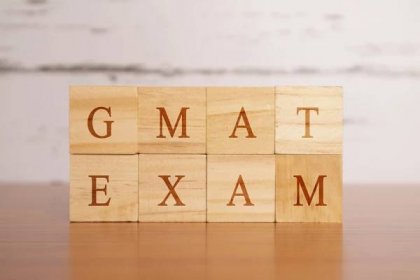 GMAT Examination Charges