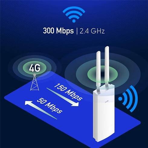 Cudy N300 venkovní Wi-Fi 4G/LTE router (LT400 Outdoor_EU) | HAMA B2C - foto, video, elektro, brašny a příslušenství 