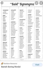 Writing Prompts For Writers, Essay Writing Skills, Writing Therapy, Writing Promps, Descriptive Writing, Creative Writing Prompts, Book Writing Tips, English Writing, Writing Words