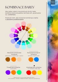 Manuál s neotřelými tipy, jak vybrat barvy nejen pro své podnikání (BRAND, WEB, PRODUKT). Barva hraje obrovskou roli v procesu