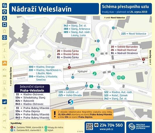 Na konci srpna proběhne integrace Slánska
