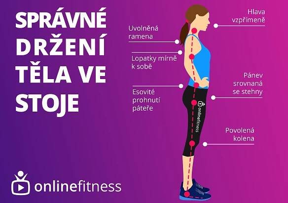 Online Fitness