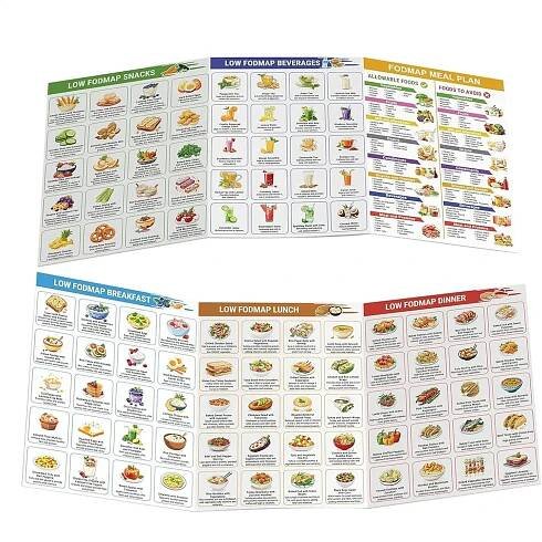Seznam potravin FODMAP pro IBS