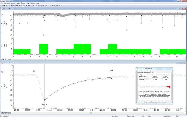 CED Signal Software*