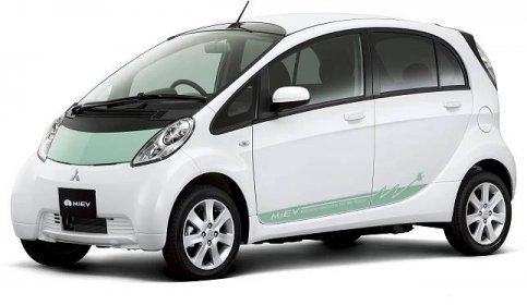 Ekologická vize Mitsubishi Motors do roku 2020
