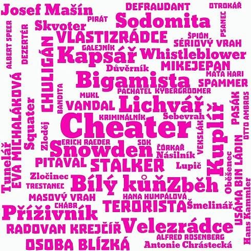Kategorie zločin, Zločin, zločinci, oběti, oskar Dirlewanger, ilustrační obrázek