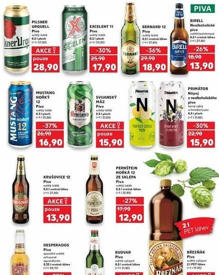 Kaufland Praha 4