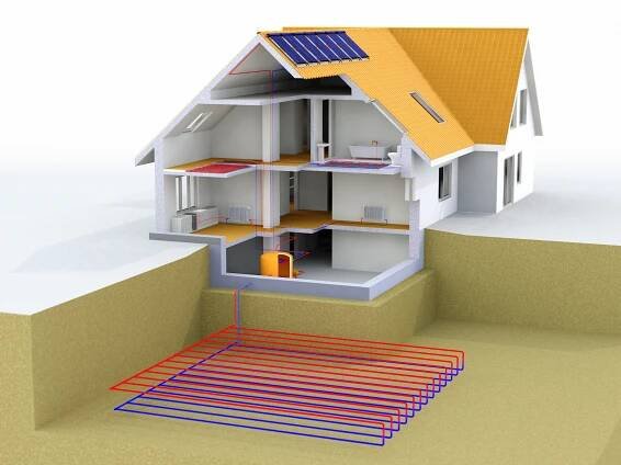 Your Geothermal Investment: Protected - GEONII