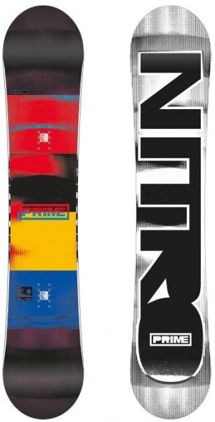Prime Colorband