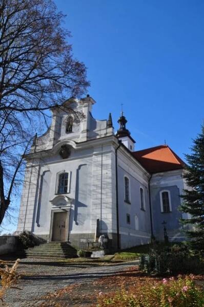 Před kostelem sv. Klimenta