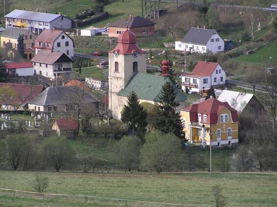 Jeřmanice