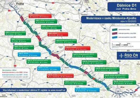Mapa dopravních omezení na českých dálnicích v létě 2020 - Aktuálně.cz