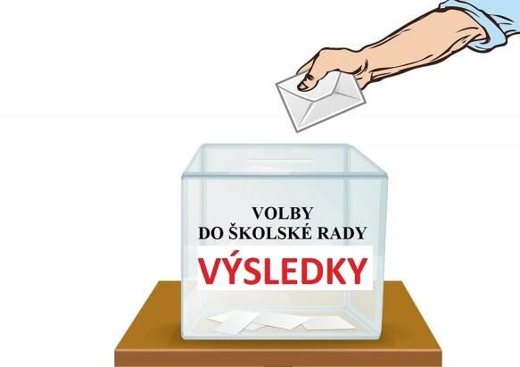 Výsledky řádných voleb do školské rady