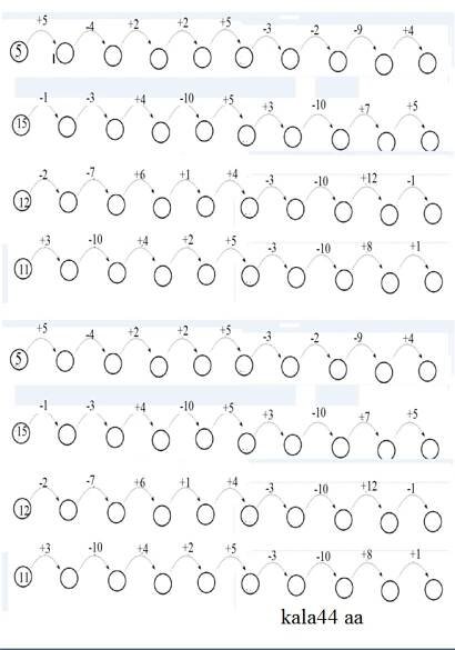 Mathematical Activities for Elementary School