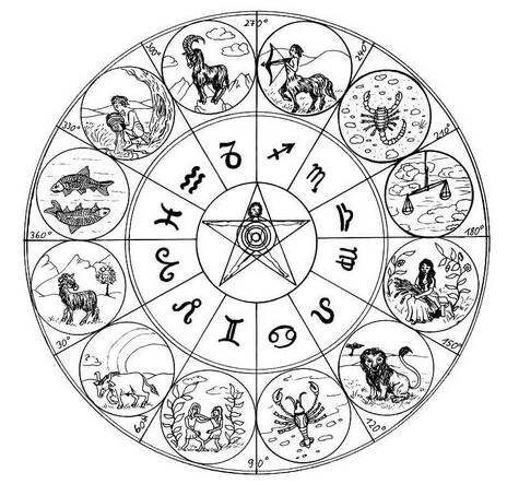 Pin by Cristiano Pereira on anything | Zodiac circle, Zodiac tattoos, Zodiac signs colors