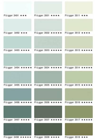 Flügger FLUTEX PRO 5 (Omyvatelná malířská barva) 9,1L + dárek dle vlastního výběru k objednávce - Barvy na dřevo.cz - Specialista