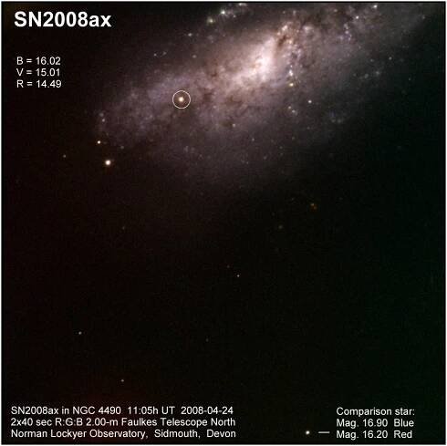 Supernovae from 2004 - 2010