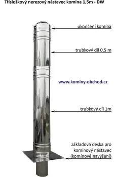 Komín nerezový komínový nástavec 1,5m bez stříšky - DN 180mm (1,5m nerez. nástavec komína bez stříšky DN 180 mm)