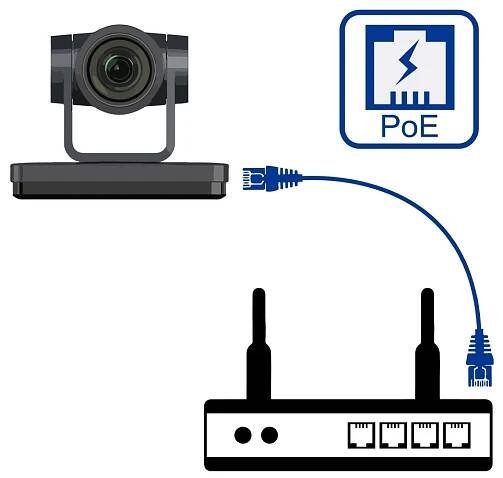 BenQ Už žádné otravné kabely. Vzhledem k tomu, že kamera DVY23 je zařízení typu PoE, potřebujete na její napájení i přenos videa pouze jeden kabel.