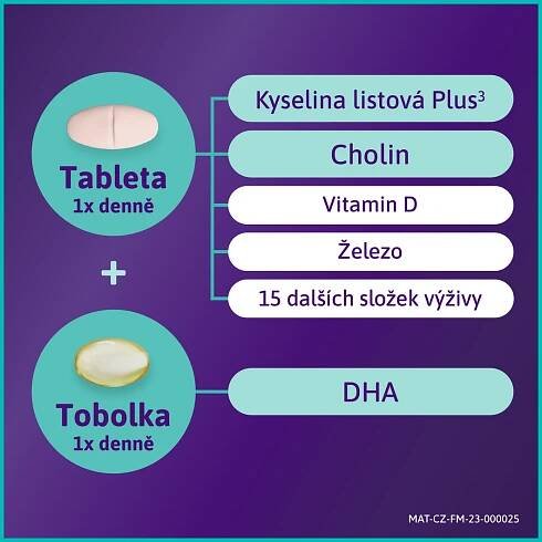 Doplněk stravy Femibion 3 Kojení 28 tablet + 28 tobolek