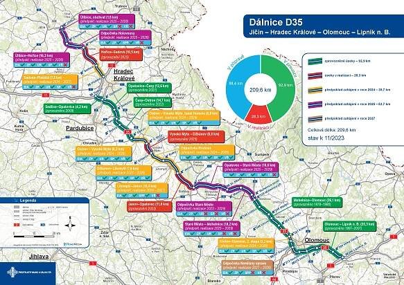 Aktuální vývoj jednotlivých úseků D35 - Ředitelství silnic a dálnic s. p. pro Pardubický kraj