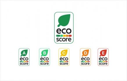 How do we calculate the Eco-score?