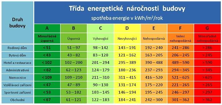 Přijdete o všechno! Brusel chce občany v EU připravit o vlastnictví nemovitostí – nové důkazy! Život v EU se přeměňuje na