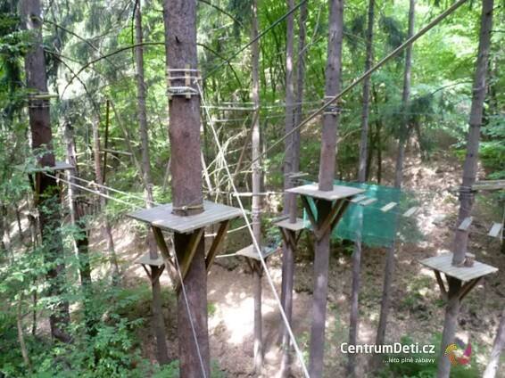 Galerie: Lanový park Slapy