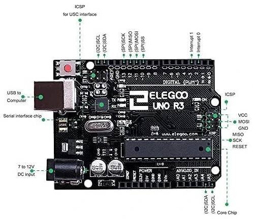 ELEGOO Advanced Starter Kit pro začátečníky Projekty s italskou výukovou sadou Kompatibilní s projekty Arduino IDE