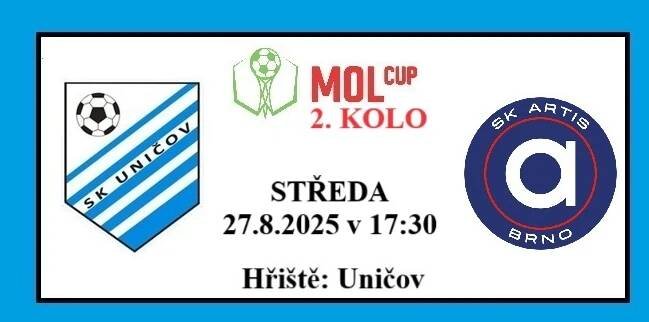 SK Uničov - Muži