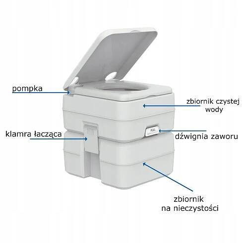 TURISTICKÁ TOALETA PŘENOSNÁ KEMPINGOVÁ SKLÁDACÍ MOBILNÍ WC STAN POZEMEK Značka Seaflo