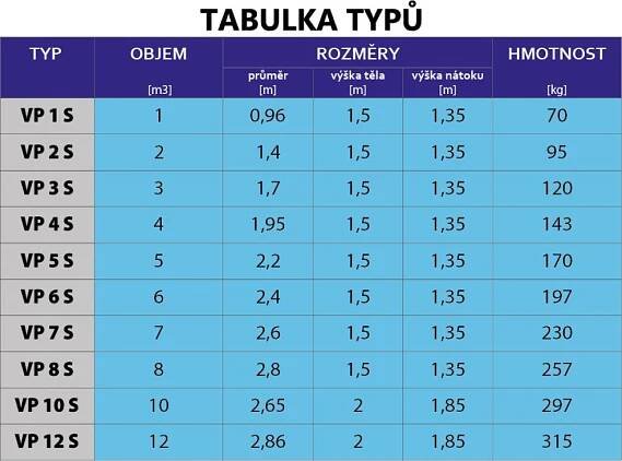 JÍMKY | aquacontact.cz