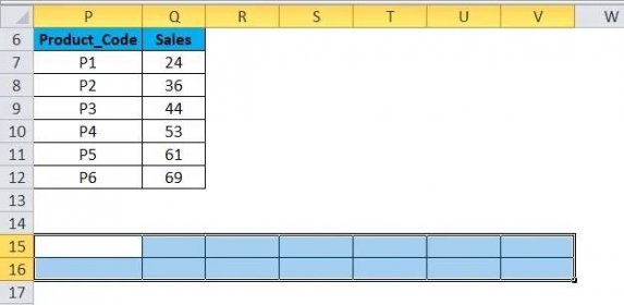 ✅ Sloupce do řádků v Excelu (příklady) Převést sloupce na řádky