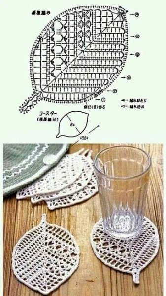 an image of doily and glass on a wooden table with instructions to make it