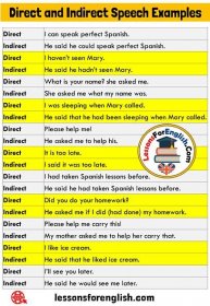 22 Direct and Indirect Speech Examples in English - Lessons For English