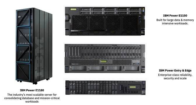 IBM Power11 Launch Hardware