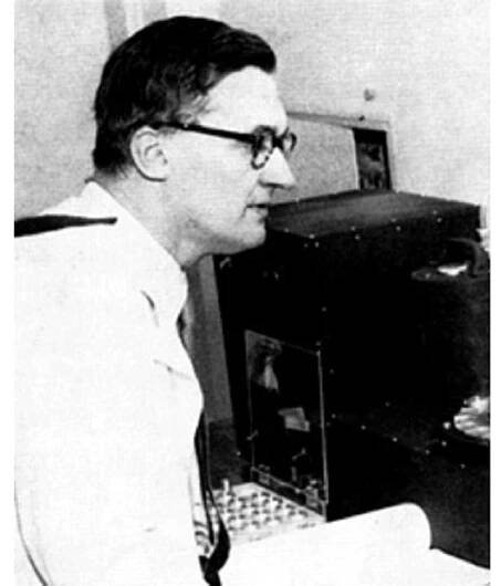 Hugo Theorell