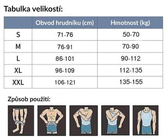 PÁNSKE MODELOVACI TILKO – Store Retail