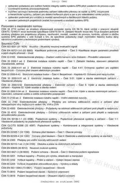 ČSN 34 2710 (342710) - Elektrická požární signalizace - Projektování, montáž, užívání, provoz, kontrola, servis a údržba