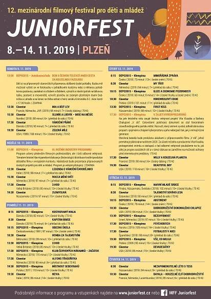Filmový listopad je za dveřmi, do kraje míří Juniorfest! / 8.–14.11. – OKO24