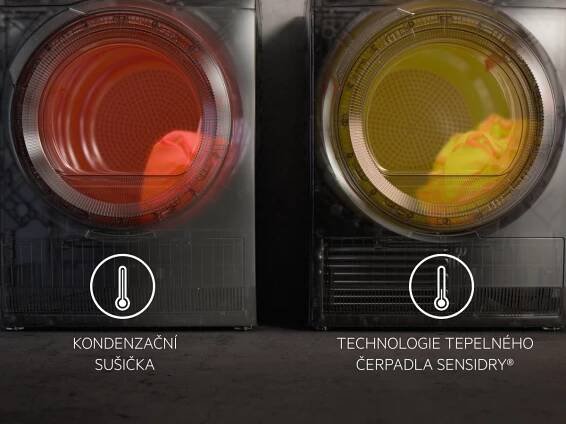 Sušička prádla AEG TR939M4ZC