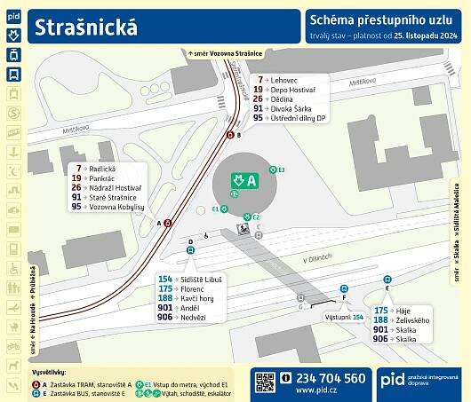 Přestupní uzly v Praze | Pražská integrovaná doprava Pražská integrovaná doprava 