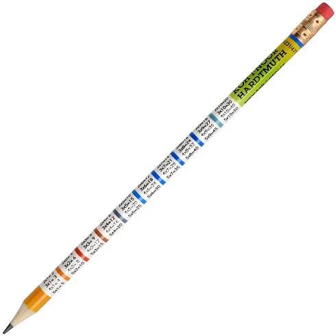 Školní tužka s gumou a nápovědou  Koh-i-noor HB 1231 násobilka