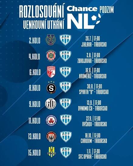 Rozlosování podzimní části ChNL 2025/2026 | FC Táborsko