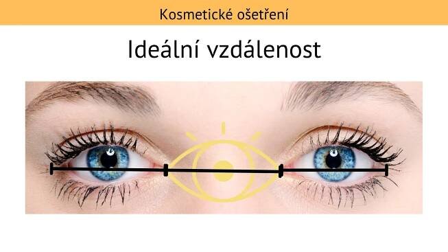 Analýza pleti a kartotéka :: KOSMETICKÁ VÝUKA k půvabu