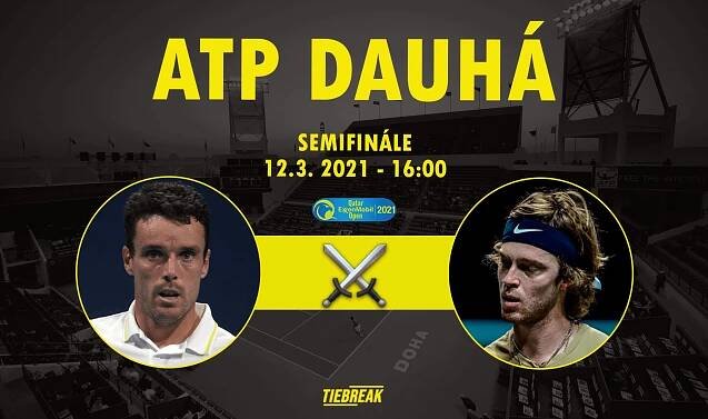Preview: Roberto Bautista Agut vs. Andrey Rublev – Tiebreak Tennis