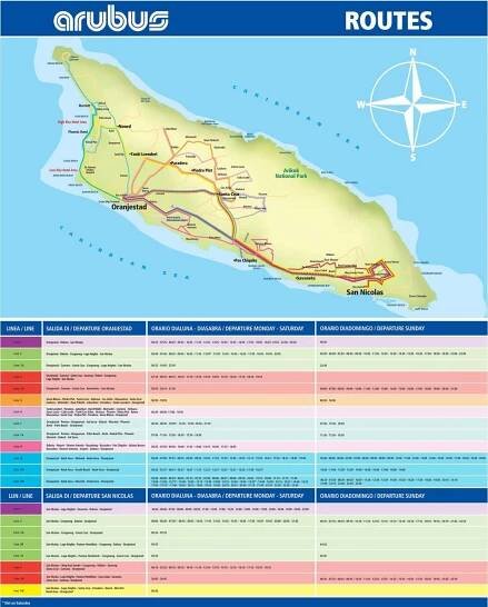 Aruba bus routes map