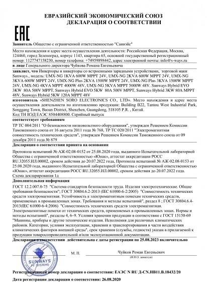 Декларация о соответствии Soro Electronics до 2023