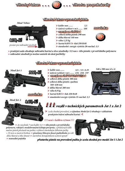 Větrovky Hatsan - KOZAP.CZ