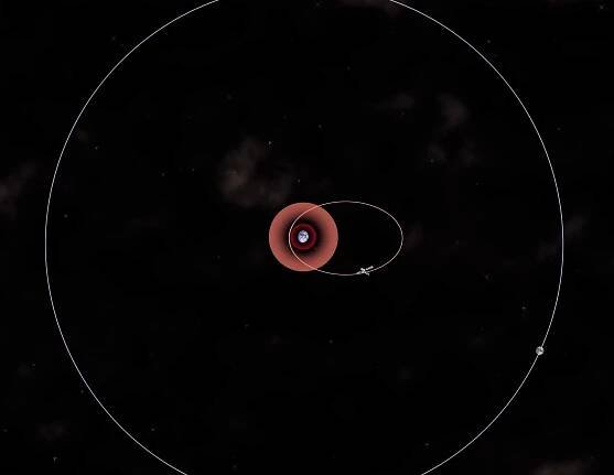 Chandra :: Resources :: Chandra in Orbit 